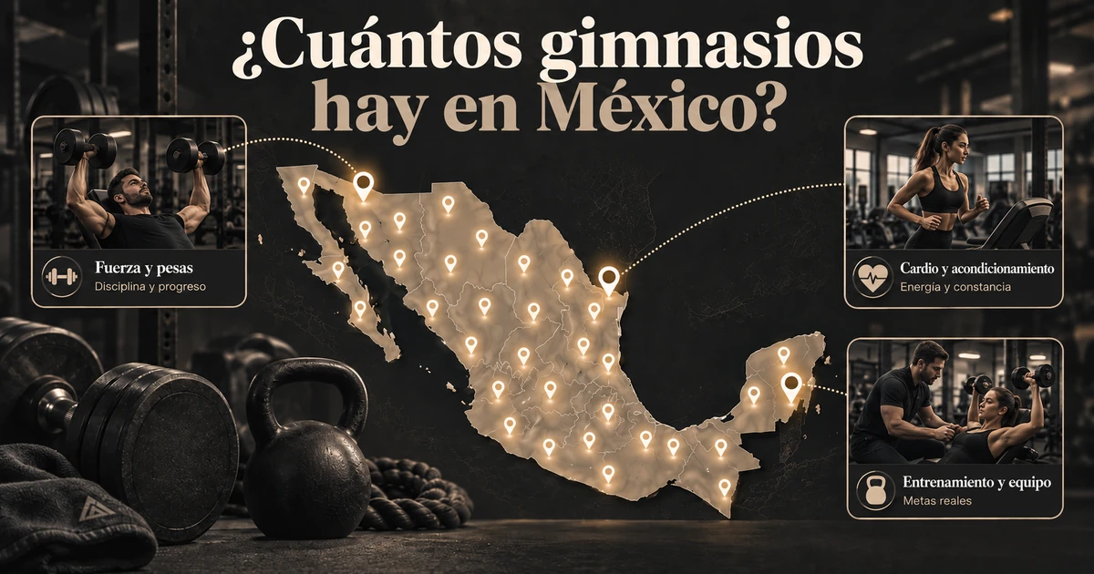 Imagen destacada del artículo ¿Cuántos gimnasios hay en México?